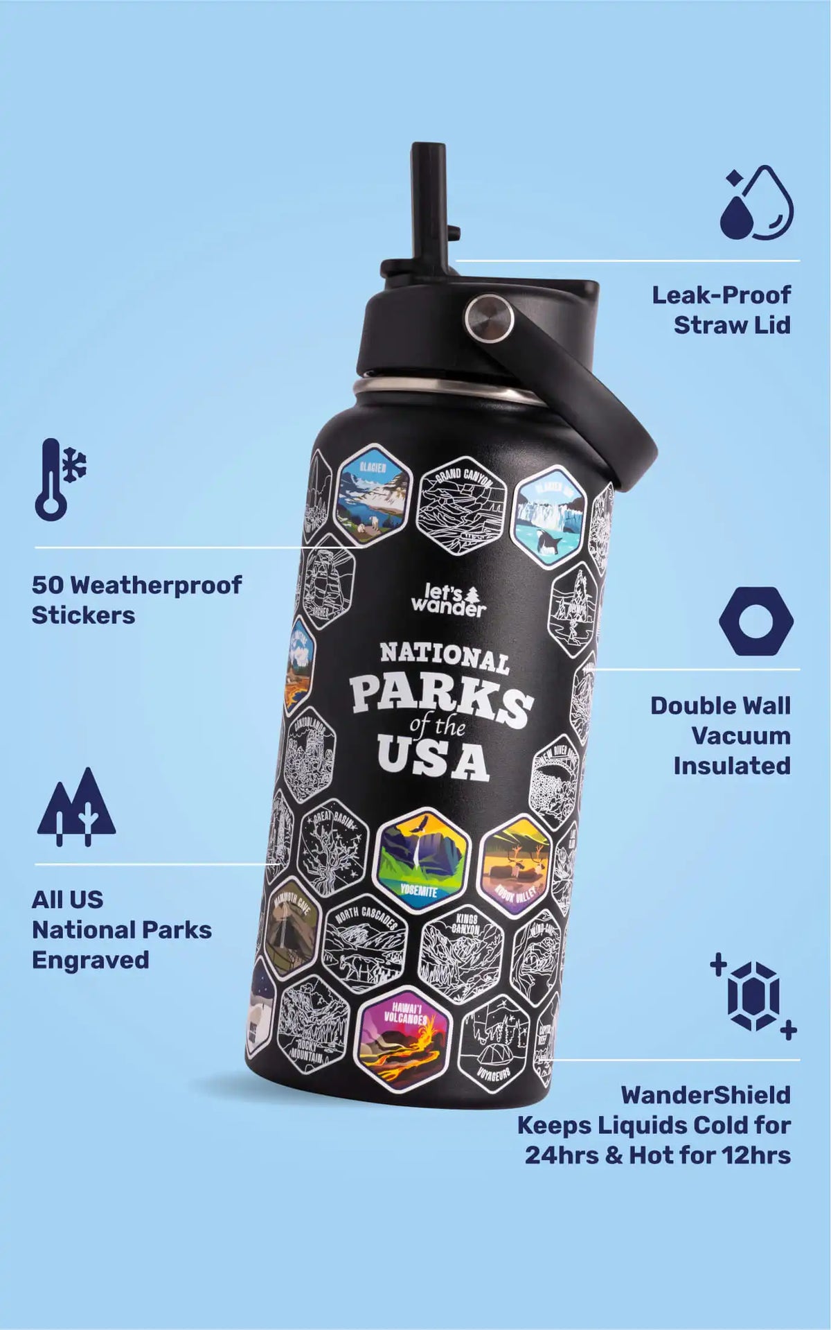Lets Wander™ National Parks Water Bottle + Stickers