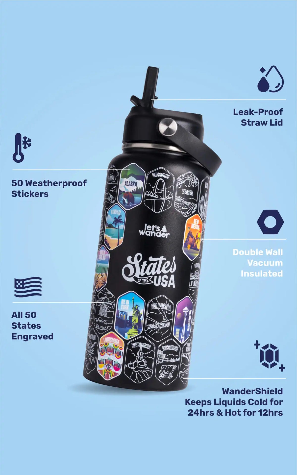 Lets Wander™ 50 States Of The USA Water Bottle + Stickers
