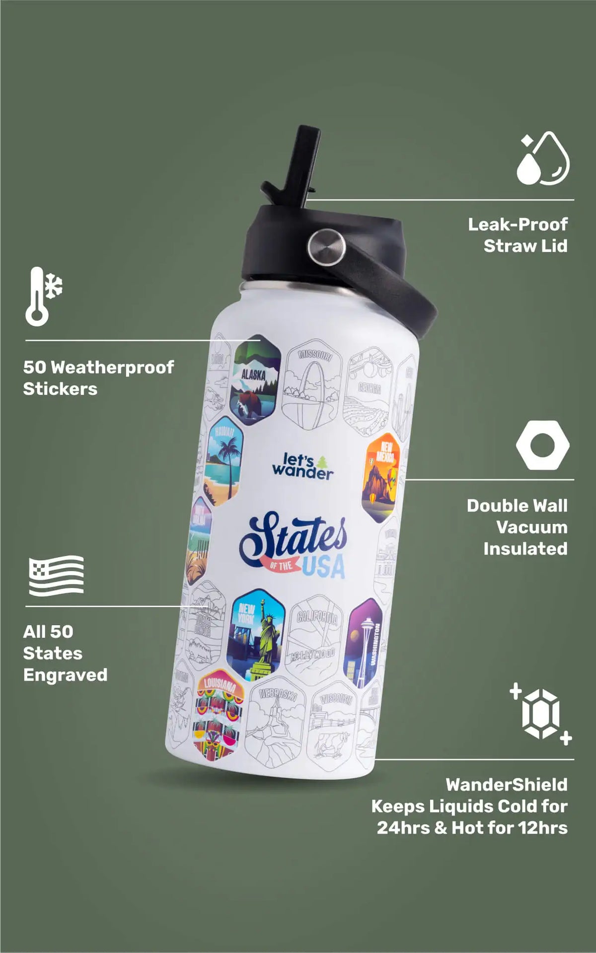 Lets Wander™ 50 States Of The USA Water Bottle + Stickers
